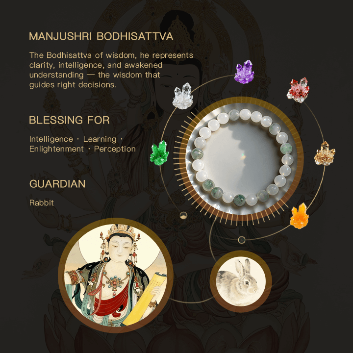 Gelang Kebijaksanaan &amp; Kejelasan Akademik Manjushri