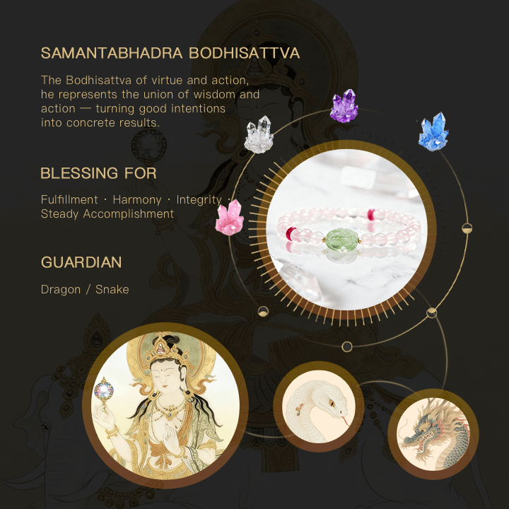 Gelang Pixiu Harmoni Hati Bodhisattva Samantabhadra